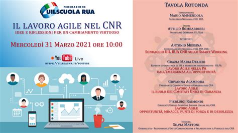 lavoro agile cnr.